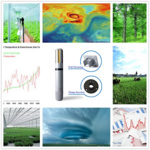 DigiTHP-Gen2 蒸汽壓、空氣溫濕度、大氣壓傳感器,溫濕度氣壓變送器,SDI-12/RS485輸出,Modbus協(xié)議
